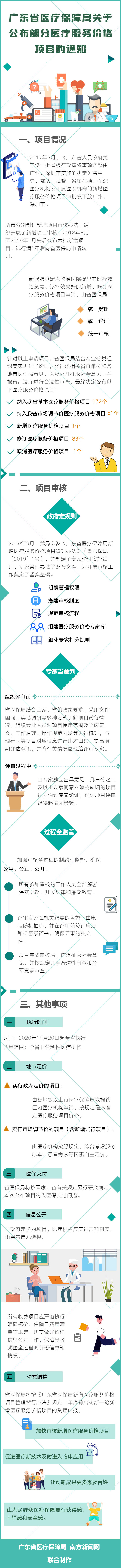 20201126最终图解.jpg