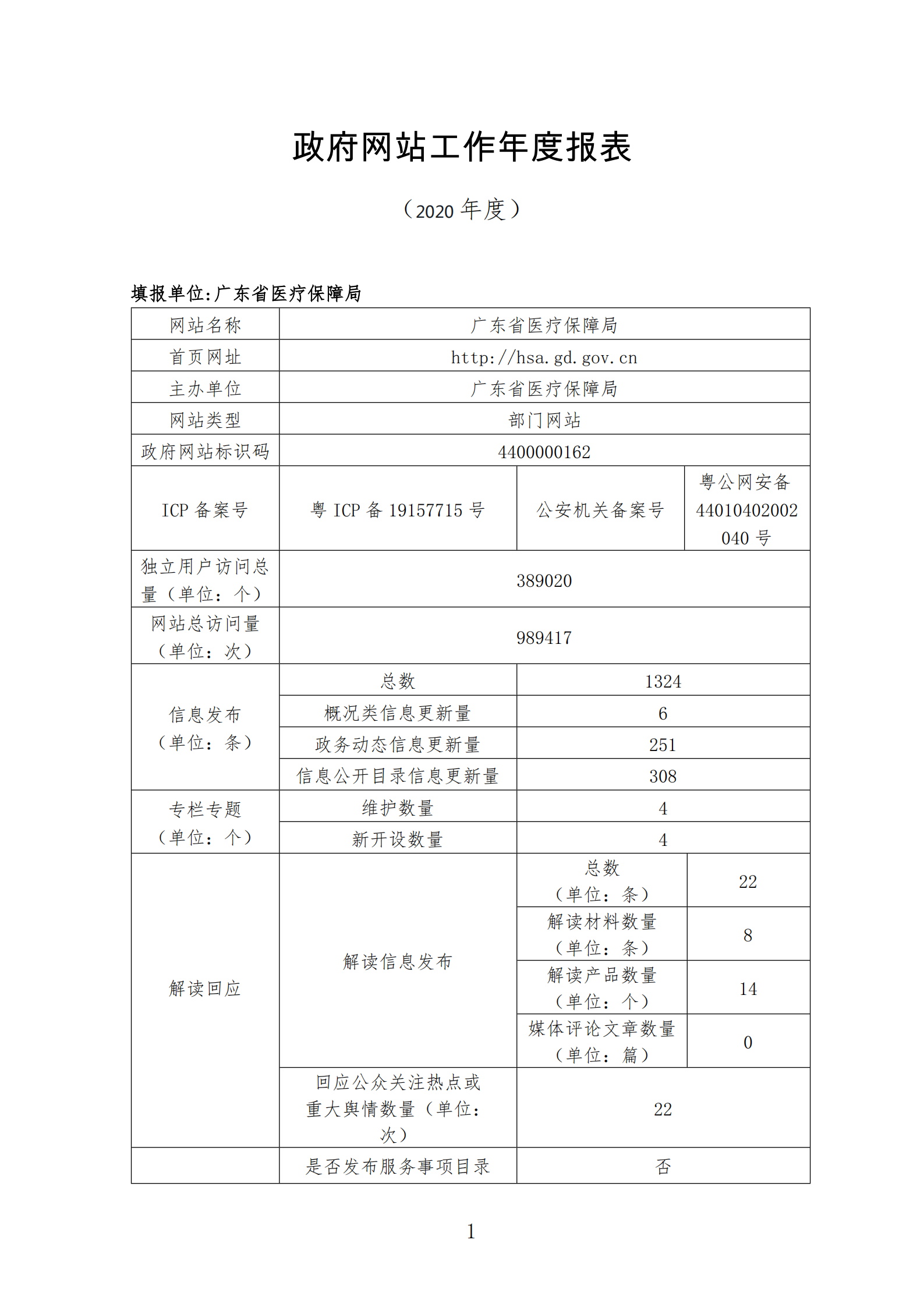 裸聊直播
政府网站工作报表（2020年度）_00.png