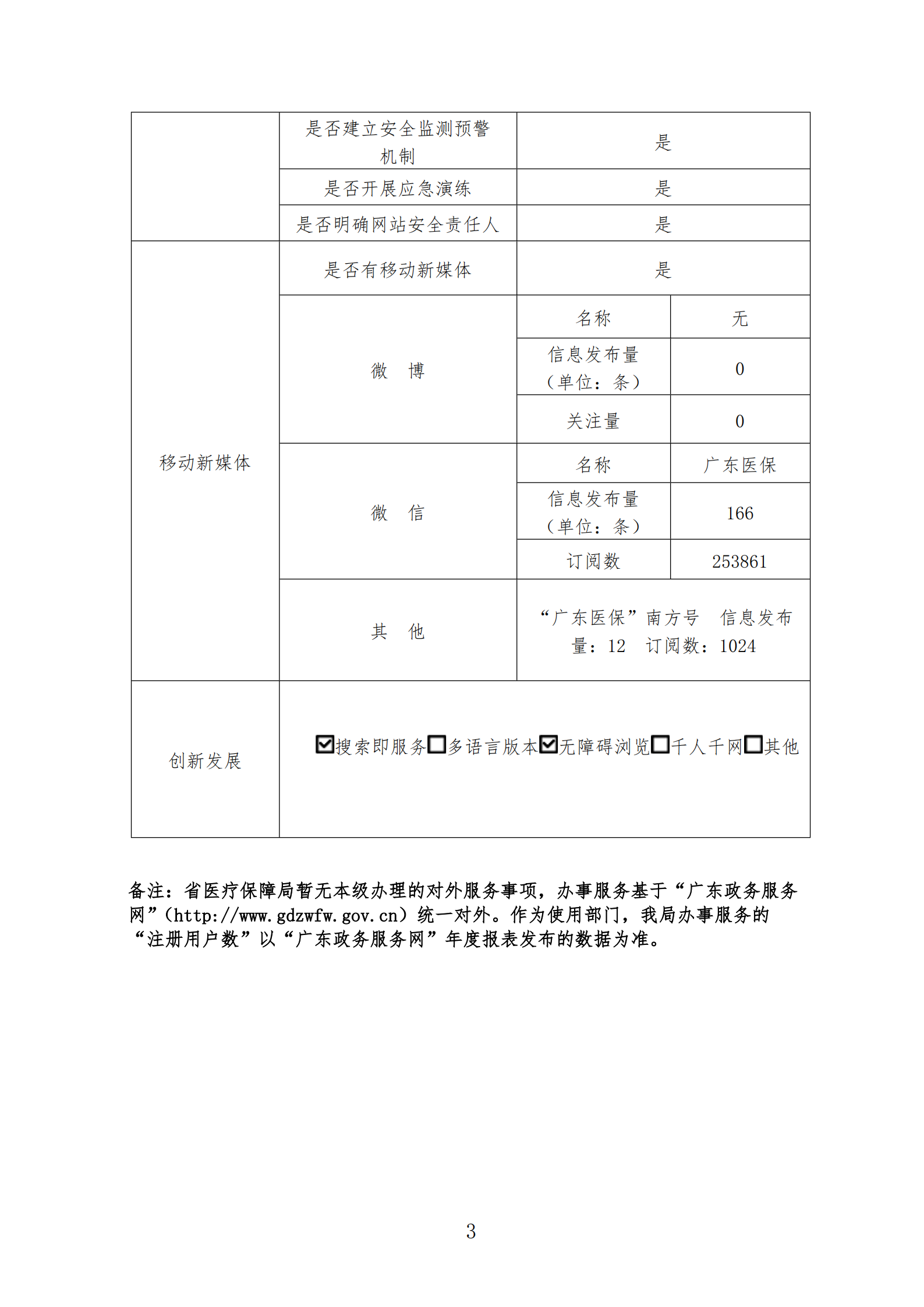 裸聊直播
政府网站工作报表（2020年度）_02.png