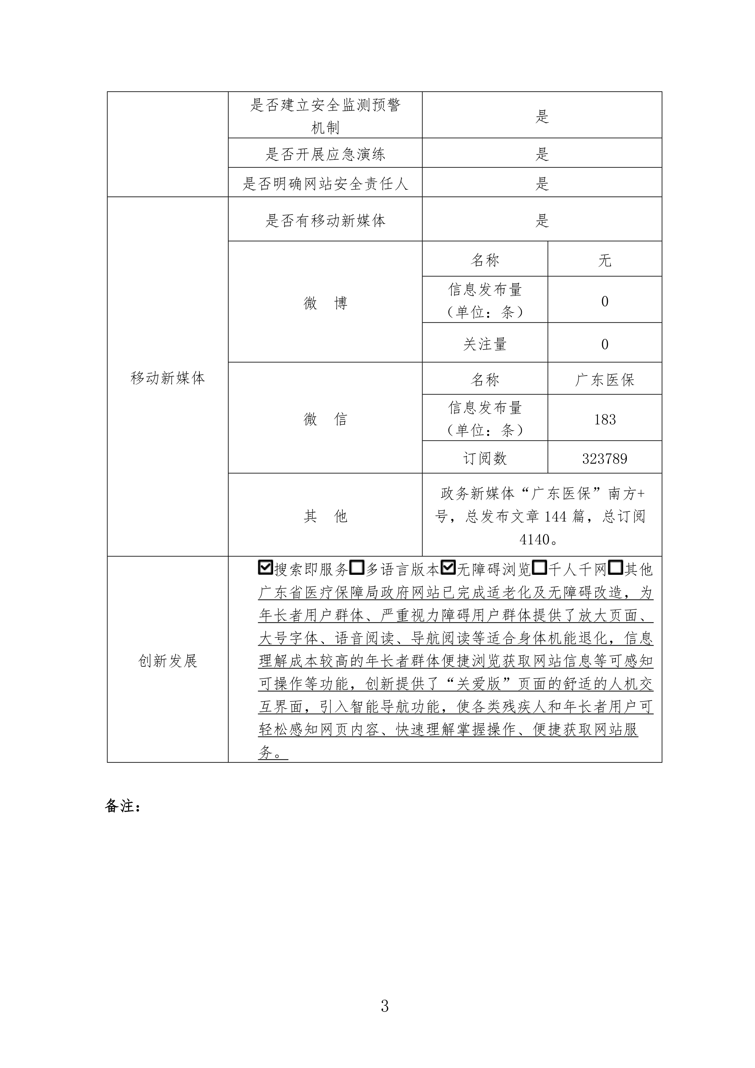 裸聊直播
政府网站年度工作报表-3.jpg