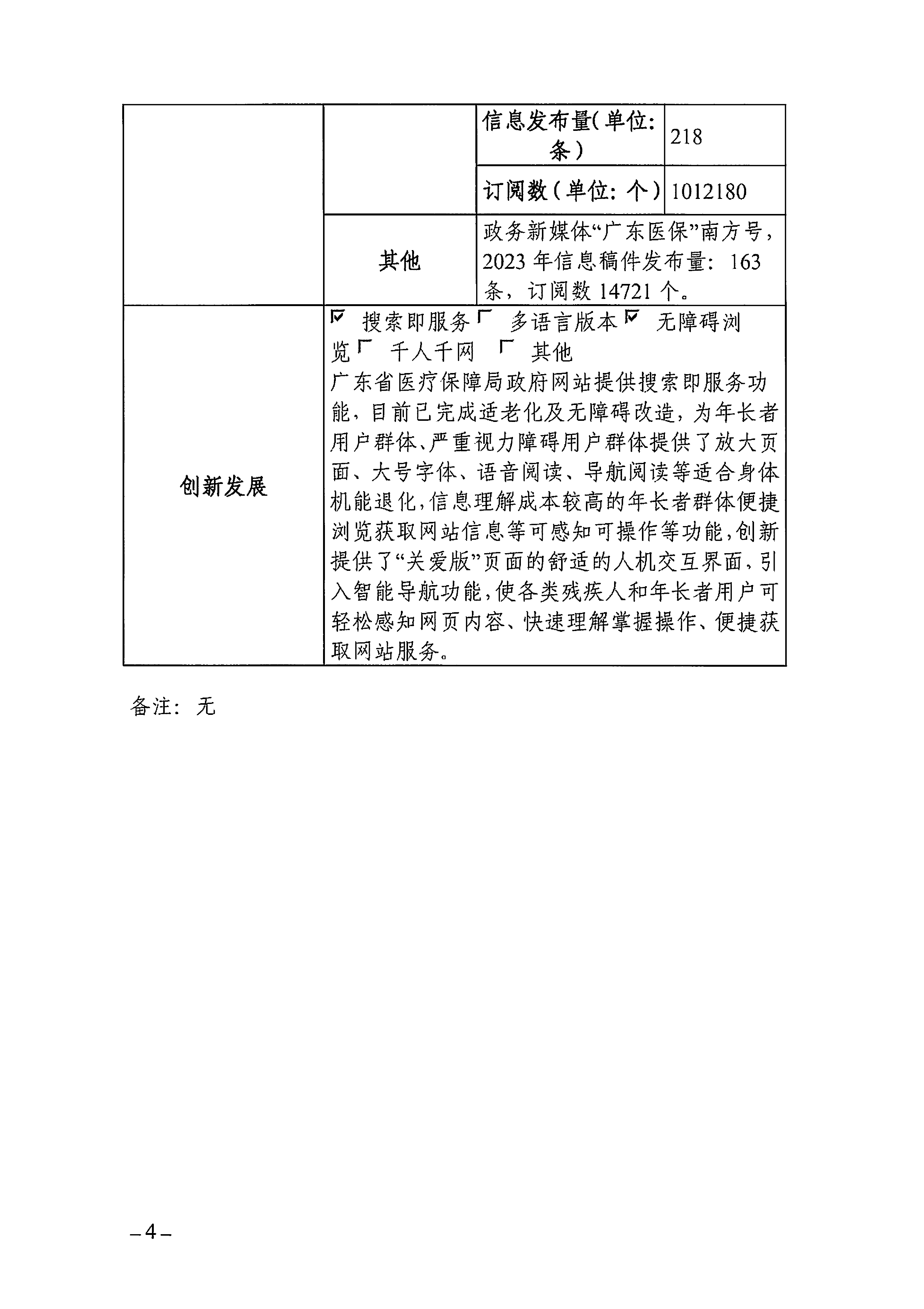 2023年度裸聊直播
政府网站工作年度报表-4.png