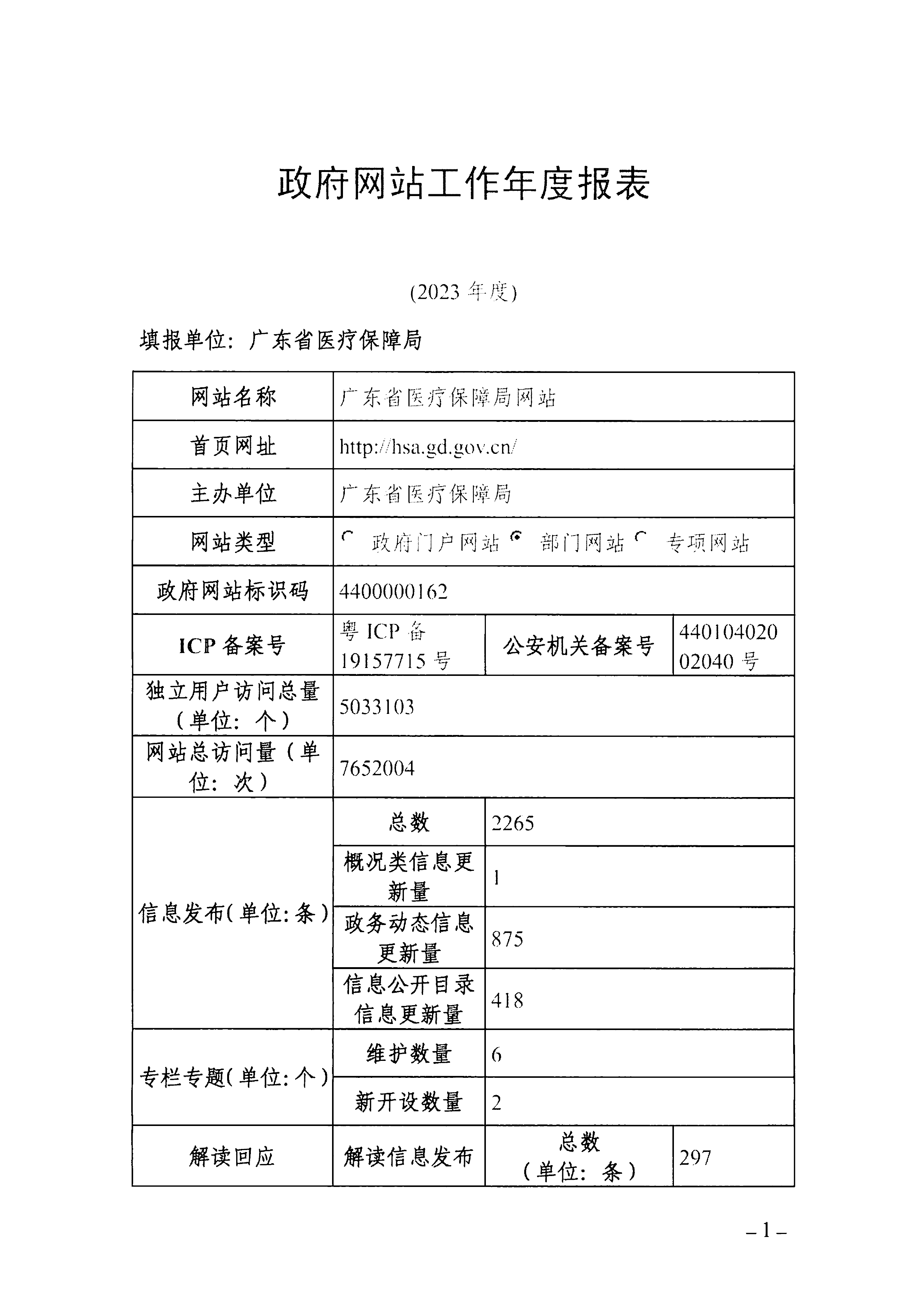 2023年度裸聊直播
政府网站工作年度报表-1.png