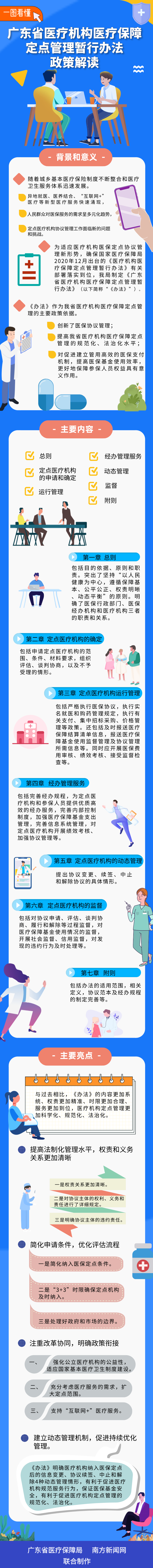 一图读懂《广东省医疗机构医疗保障定点管理暂行办法政策解读》.jpg