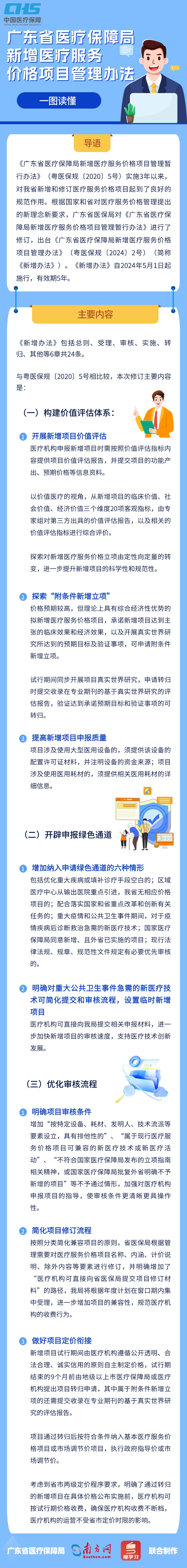 【图解政策】一图读懂裸聊直播
新增医疗服务价格项目管理办法.jpg