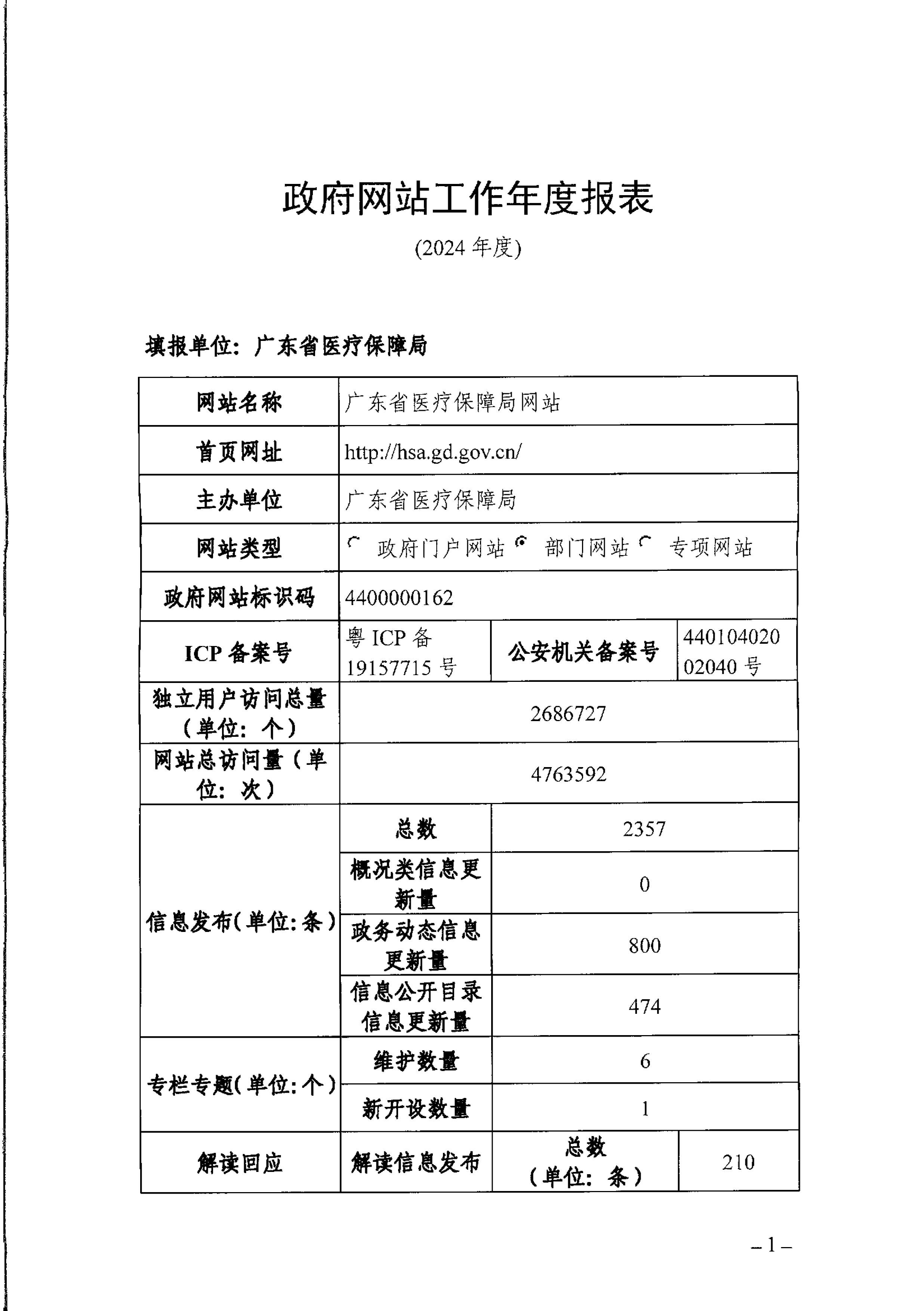裸聊直播
政府网站工作年度报表（2024年）-1.png