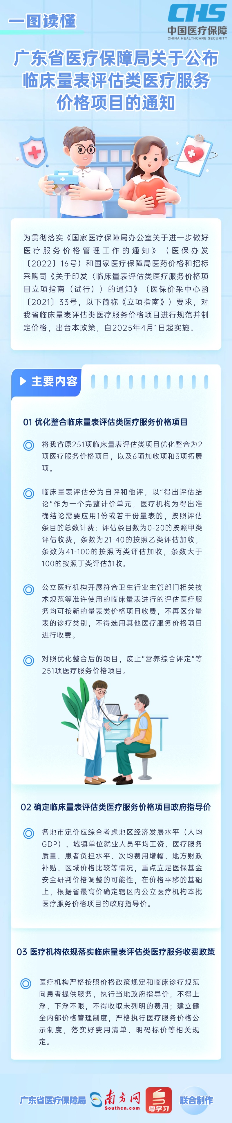 【图解政策】一图读懂《裸聊直播
关于公布临床量表评估类医疗服务价格项目的通知》.jpg